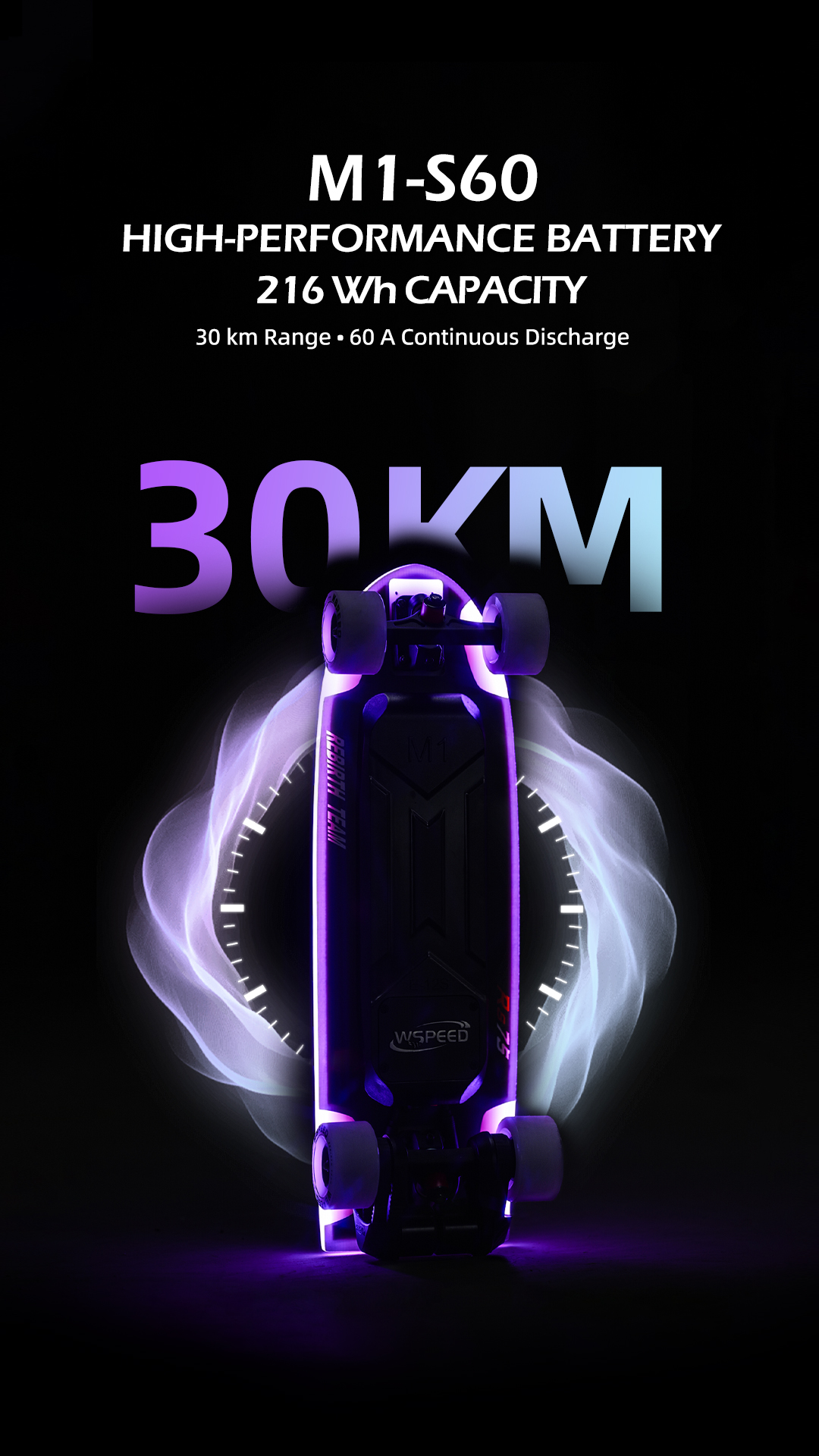 m1-s60-battery-range