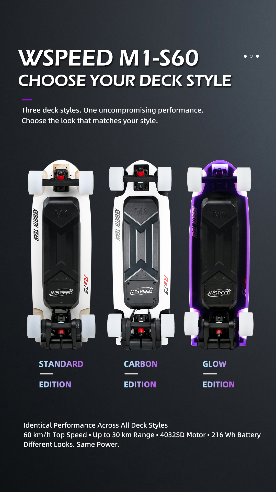 wspeed-m1-s60-deck-options