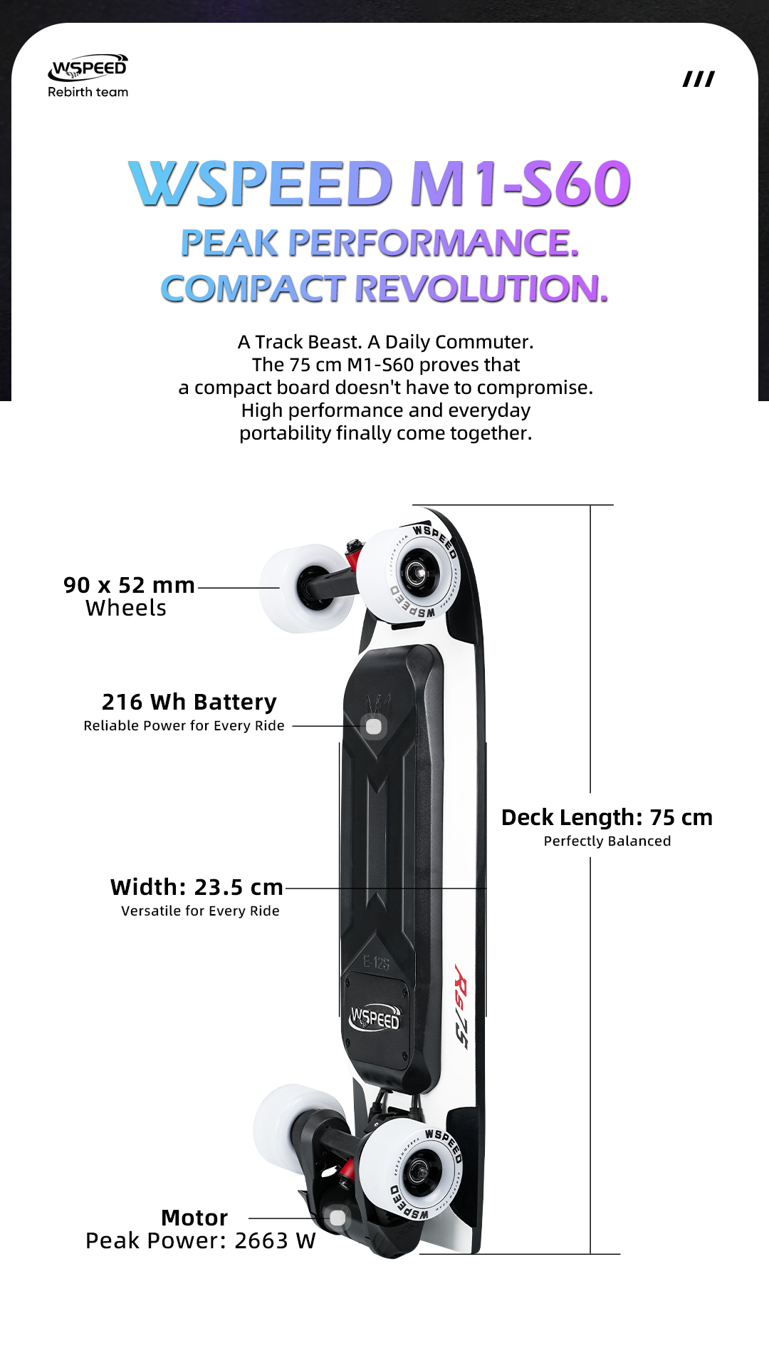 WSPEED M1-S60 electric skateboard specifications and performance overview