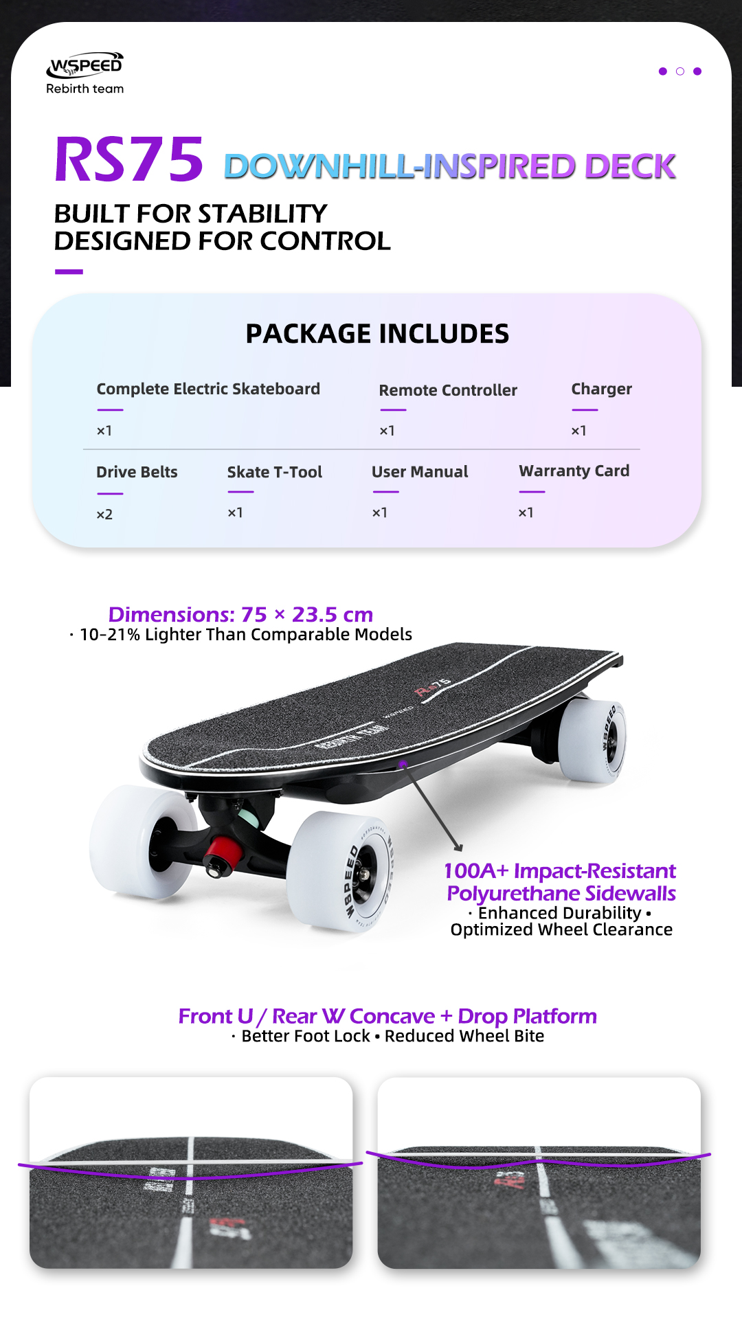 wspeed-rs75-downhill-deck